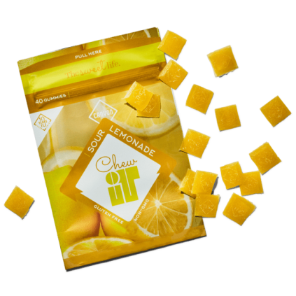 Canyon_ChewIt_Sour_Lemonade-NOCANNA-600x600-min